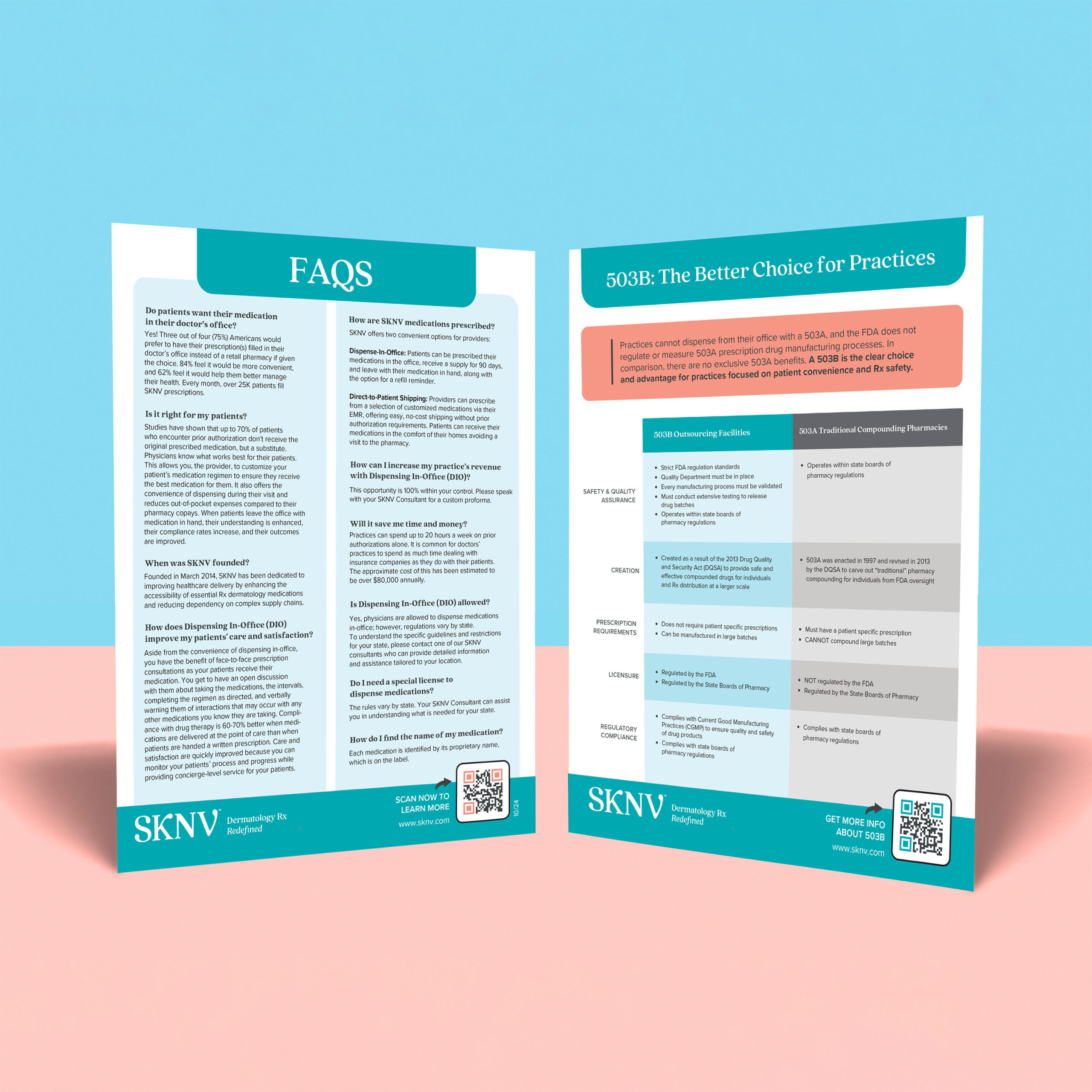 503B/FAQs