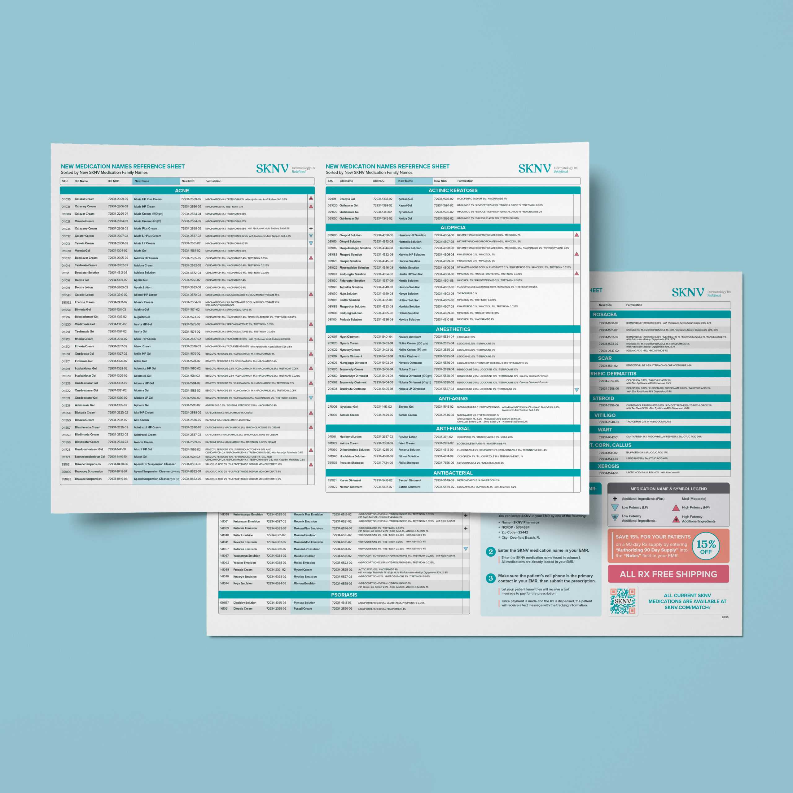 Reference Sheet